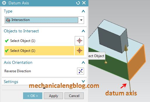 datum axis