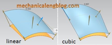 siemens nx surface variable offset linear or cubic