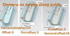 siemens nx sweep along guide offset comparation