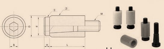 Nylon-parting-lock