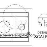 create detail views with circular boundaries