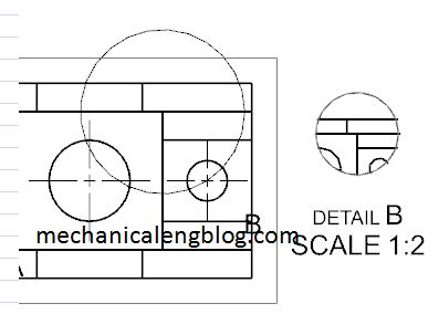 create detail views with circular boundaries