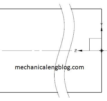 siemens nx drafting create a break view