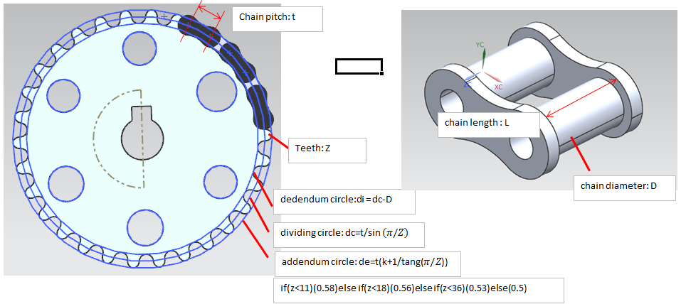 siemens nx  how to design chain sprocket