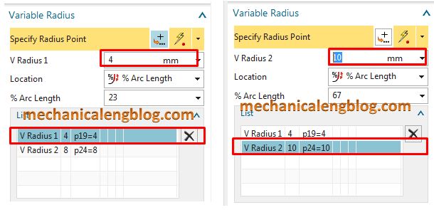 variable radius points group