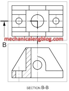 siemens nx drafting create a section view - Mechanicaleng blog