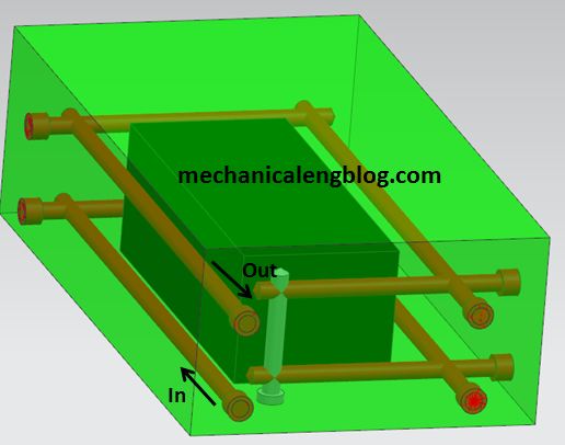 plastic injection mold cooling channel around product with 2 level