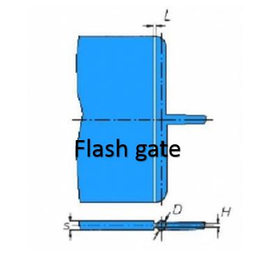 design flash gate in injection mold