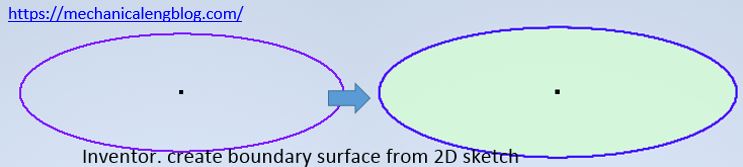 inventor create boundary surface from 2D sketch