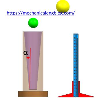 measure female taper with ball