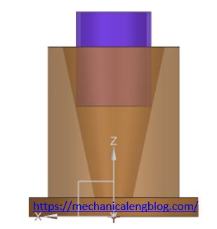 measure female taper by tube step 1