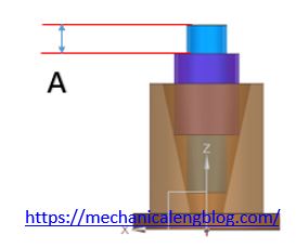 measure female taper by tube step 2