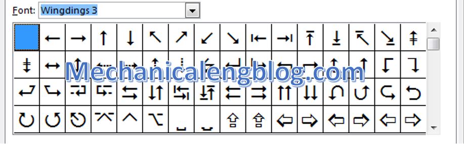 special characters in word. 3