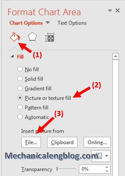 how-to-insert-chart-in-powerpoint-mechanicaleng-blog