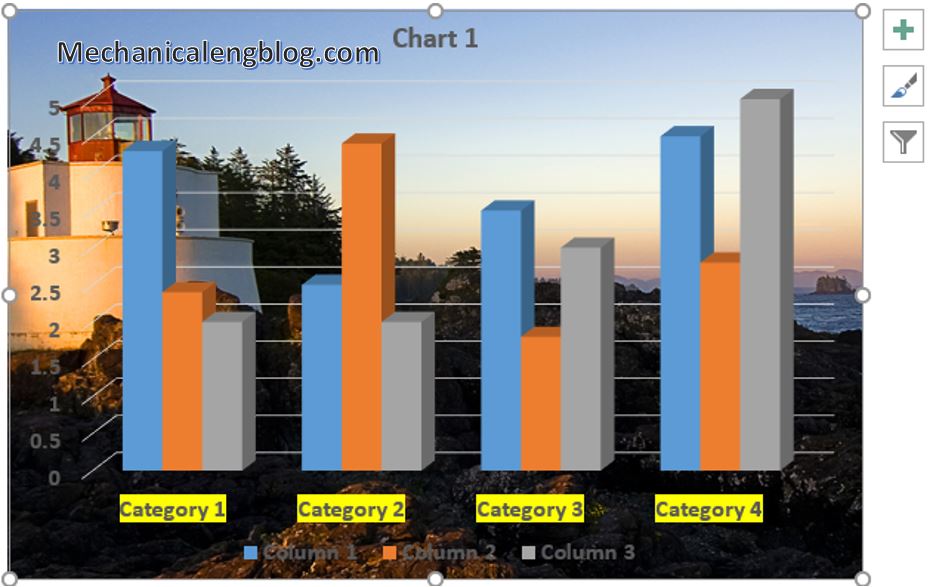 How to insert chart in PowerPoint 9