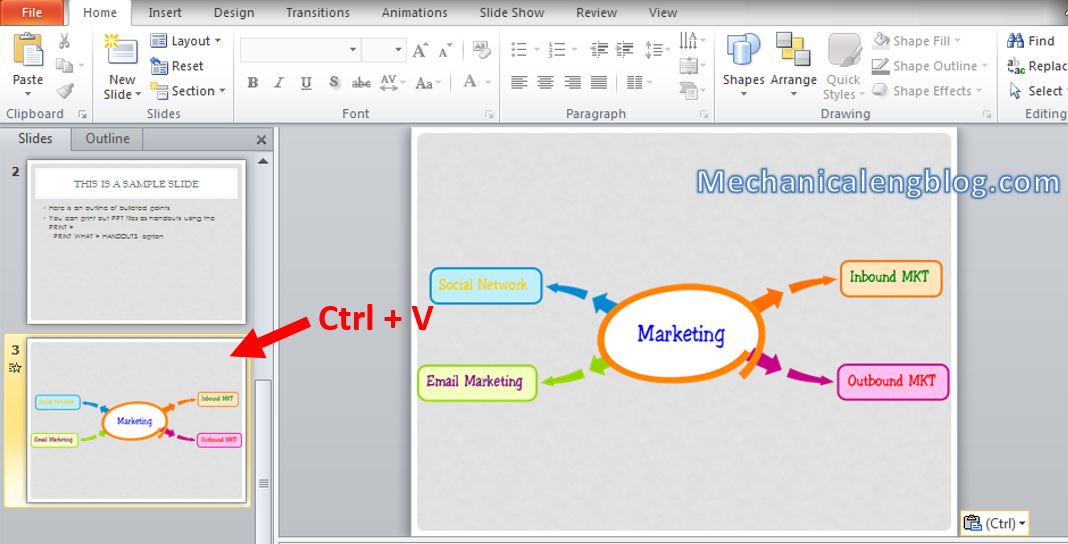 How to create mind map in powerpoint 10