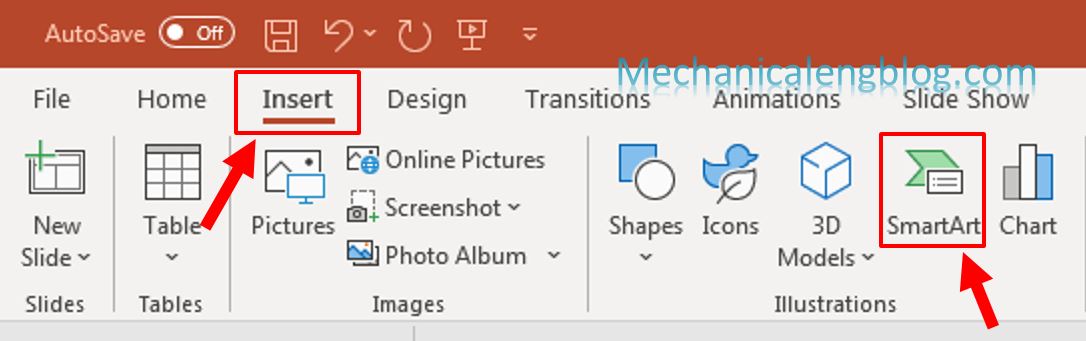 How to create timeline in PowerPoint 1